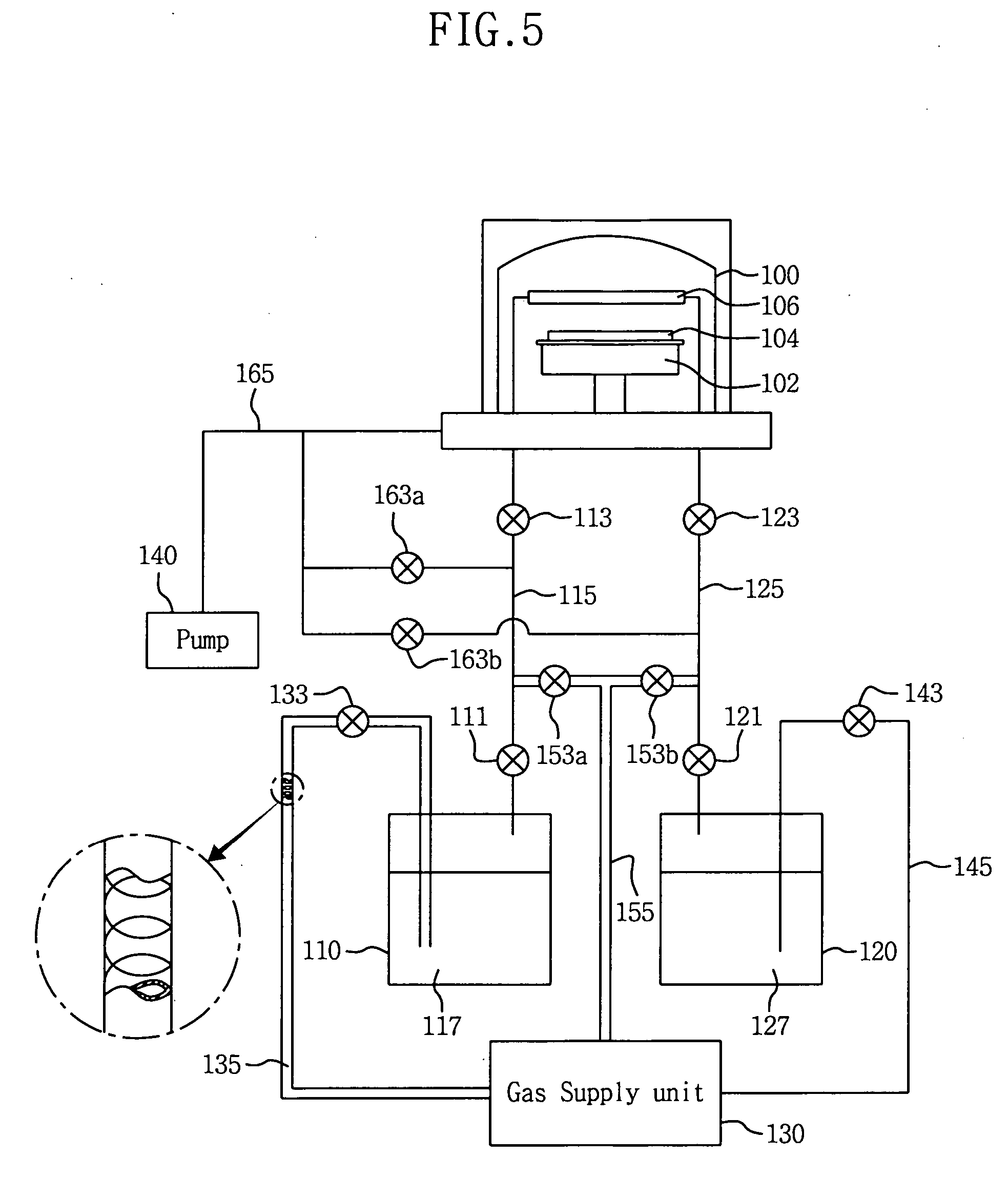 Methods and apparatus for forming thin films for semiconductor devices