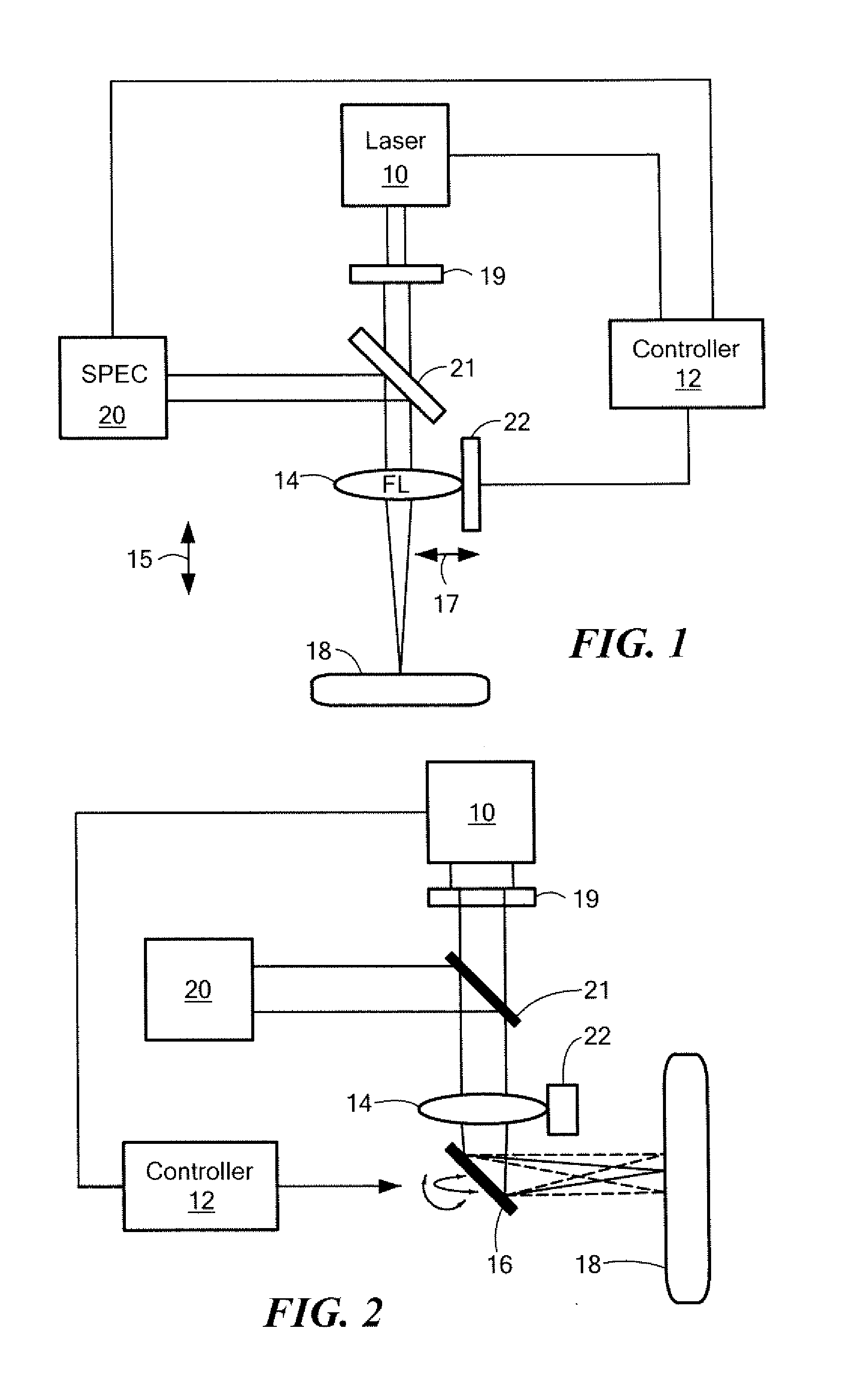 Handheld LIBS spectrometer