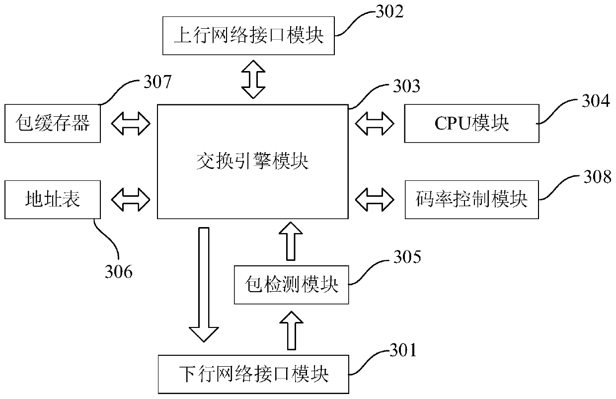 Data acquisition method and device based on articulated naturality web