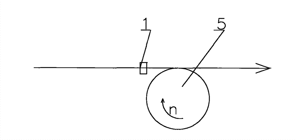 Round compressing process of stranded aluminum conductor