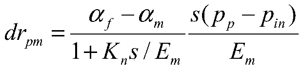 Shale reservoir induced heterogeneity dynamic evolution prediction method