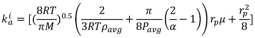 Shale reservoir induced heterogeneity dynamic evolution prediction method