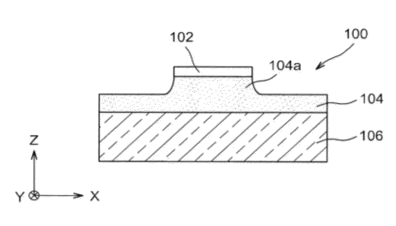 Method for making semi-conductor nanocrystals oriented along a predefined direction