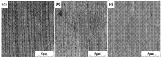 Orientation-enhanced tungsten-containing high-niobium-titanium-aluminium alloy and preparation method thereof