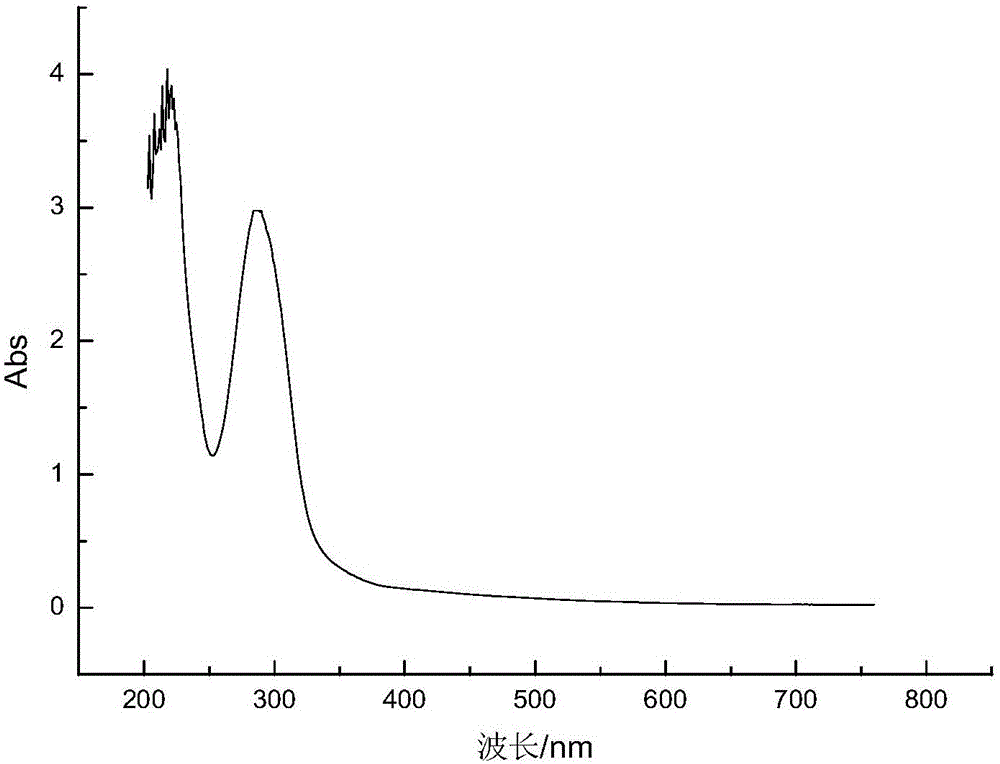 Method for extracting natural cassia dye and preparation of textile soaked in natural cassia dye