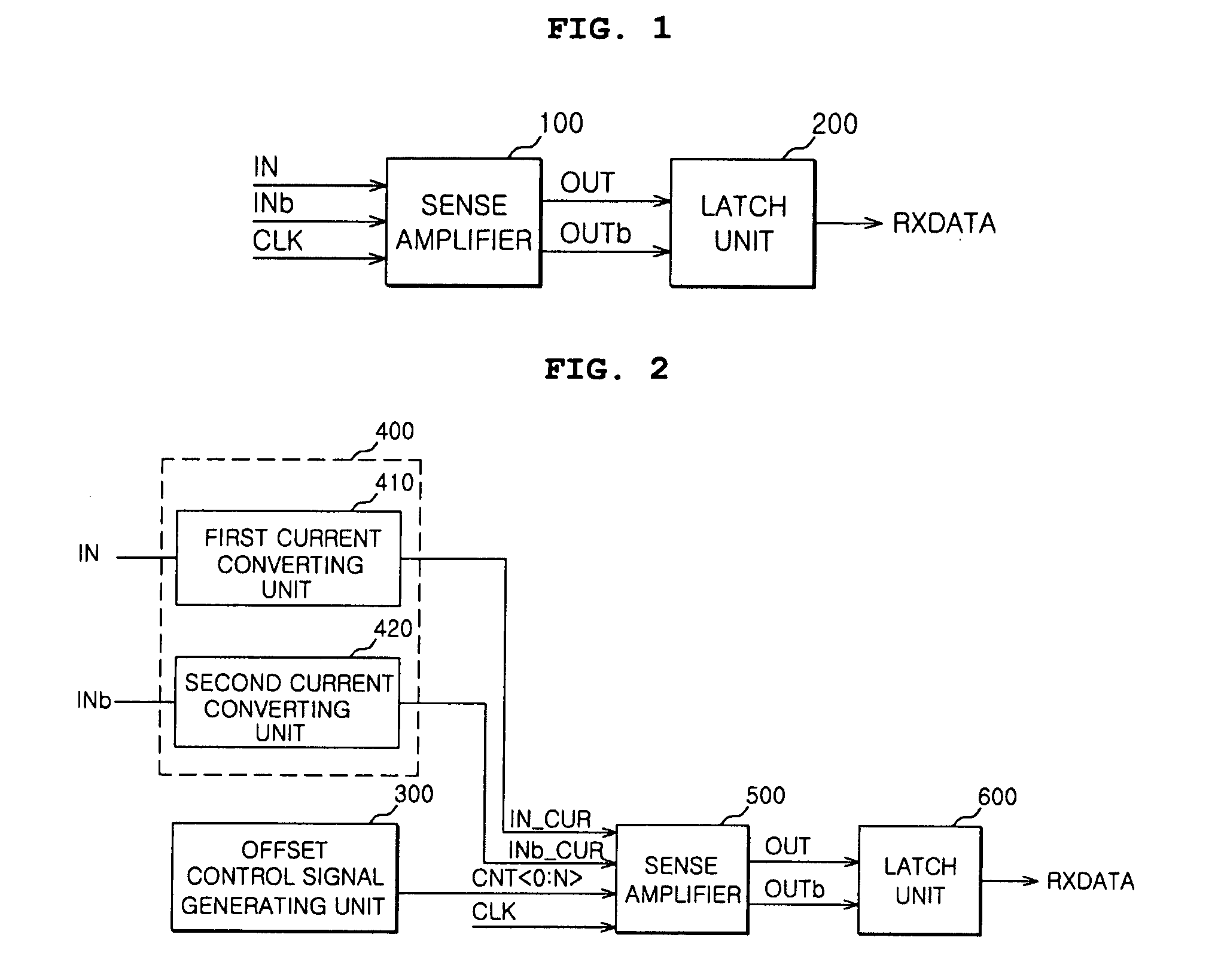 Receiver circuit having compensated offset voltage