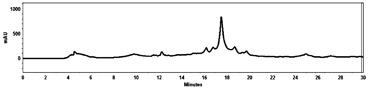 18F-labeled fluoropropionyl ornithine as well as preparation method and application thereof