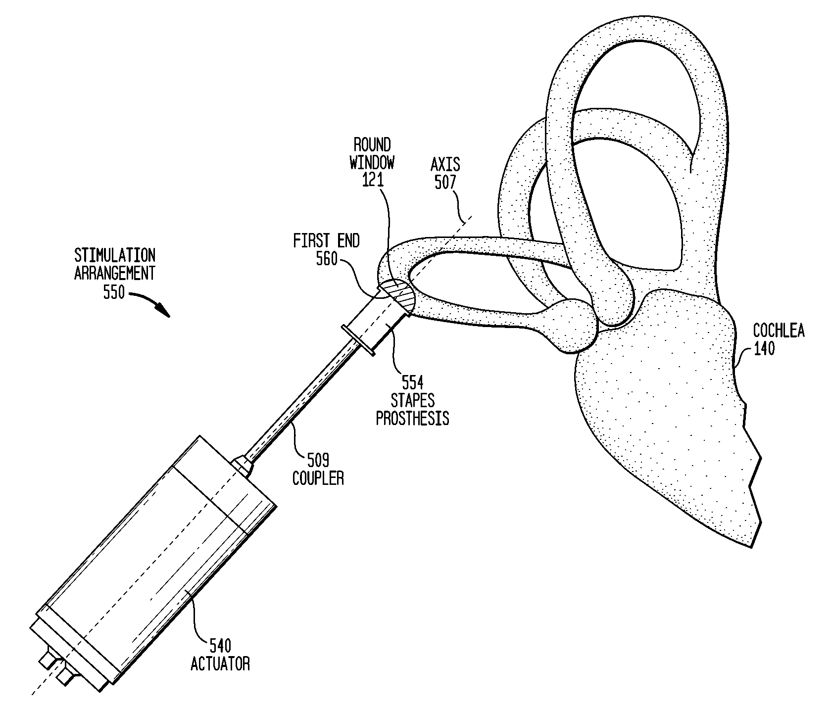 Mechanical semicircular canal stimulator