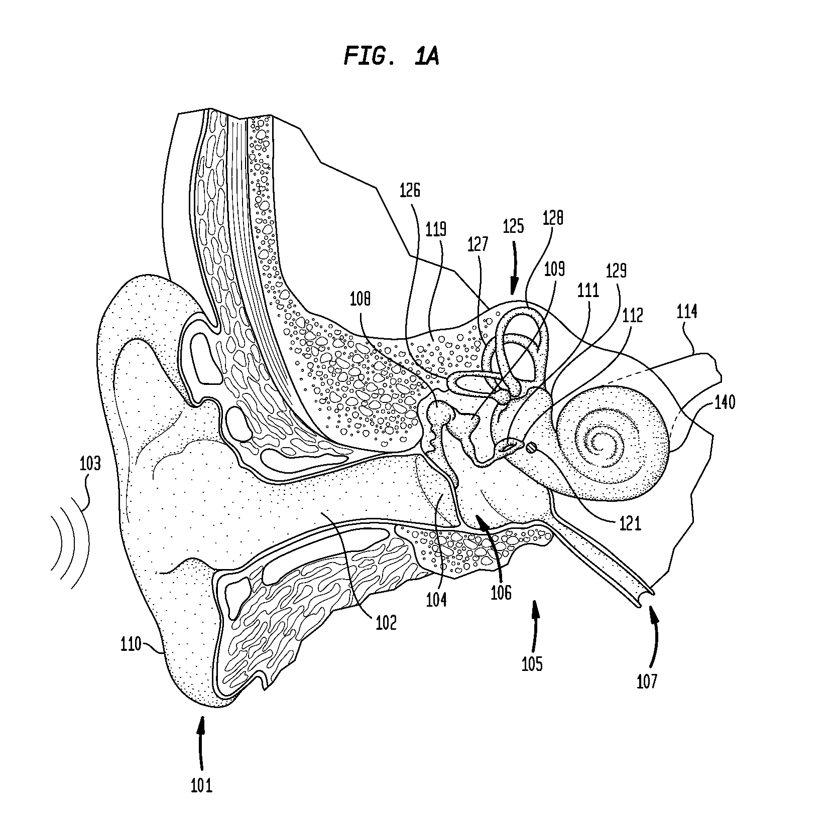 Mechanical semicircular canal stimulator