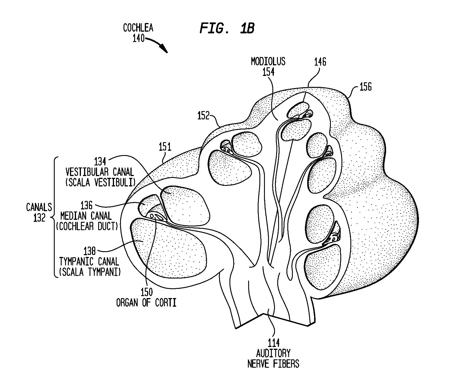 Mechanical semicircular canal stimulator