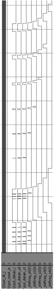 Serial cascade single-bit filter structure for eliminating burr signals