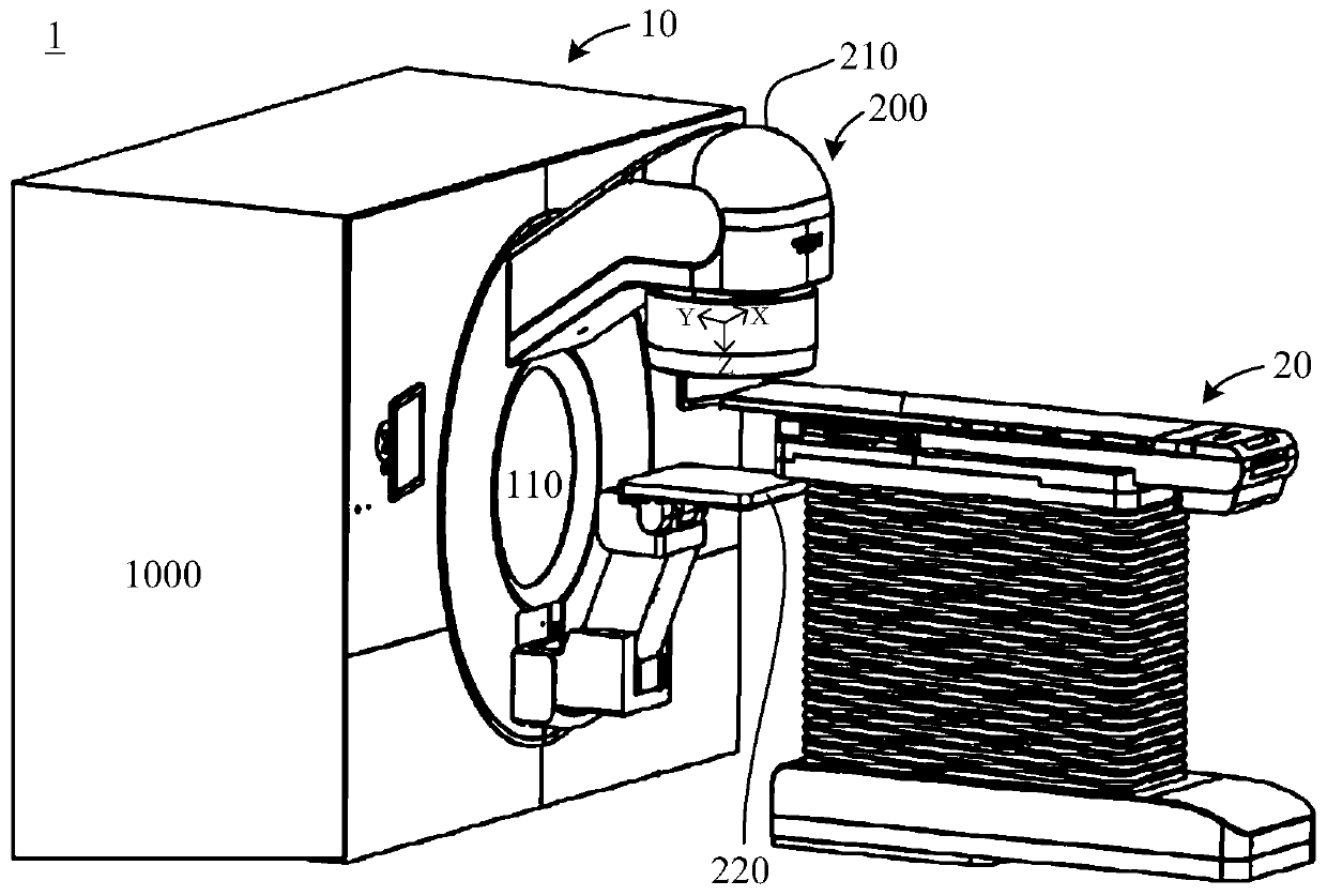 Detector supports, path planning systems, and radiation therapy equipment