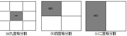 A Guessing Interactive Location Privacy Preservation Method Based on Independence Structure