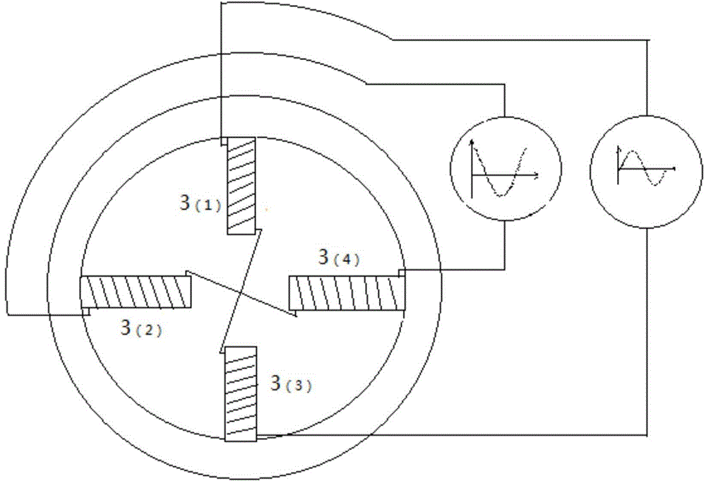 Rotary magnetic field generating device for welding and working method thereof