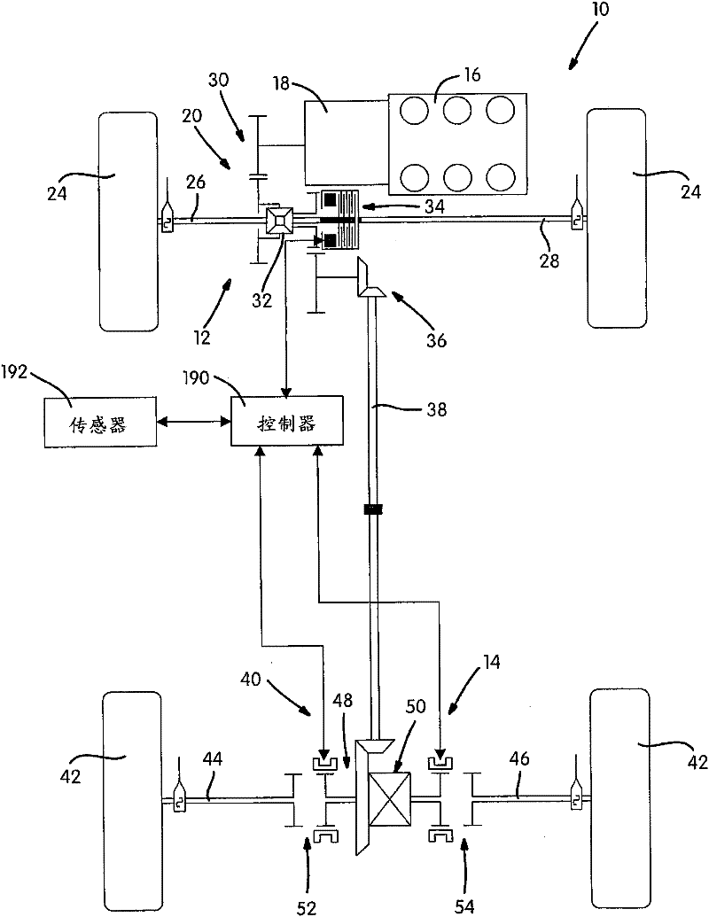 All-wheel drive with active dry disconnect system