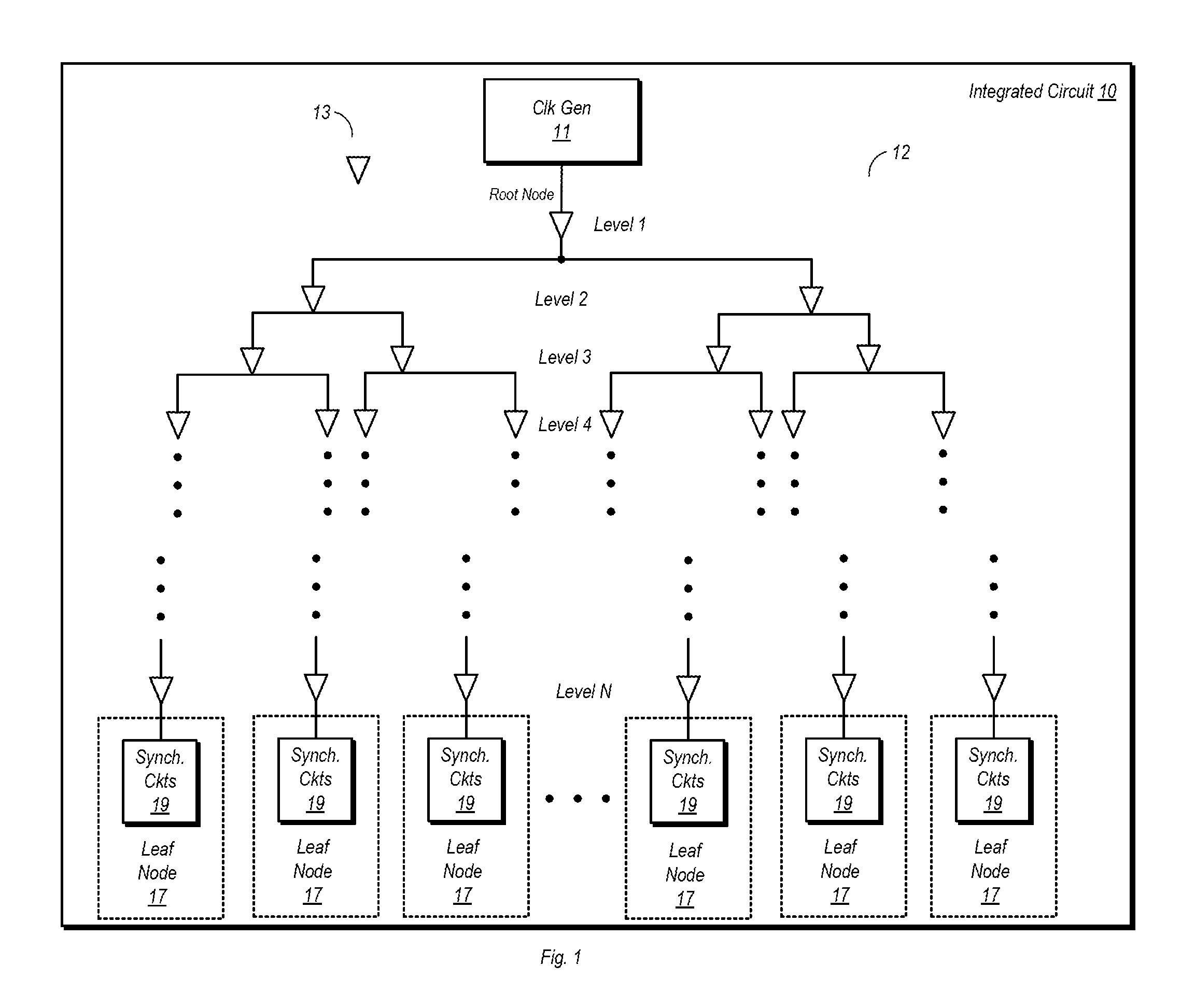 Power source for clock distribution network