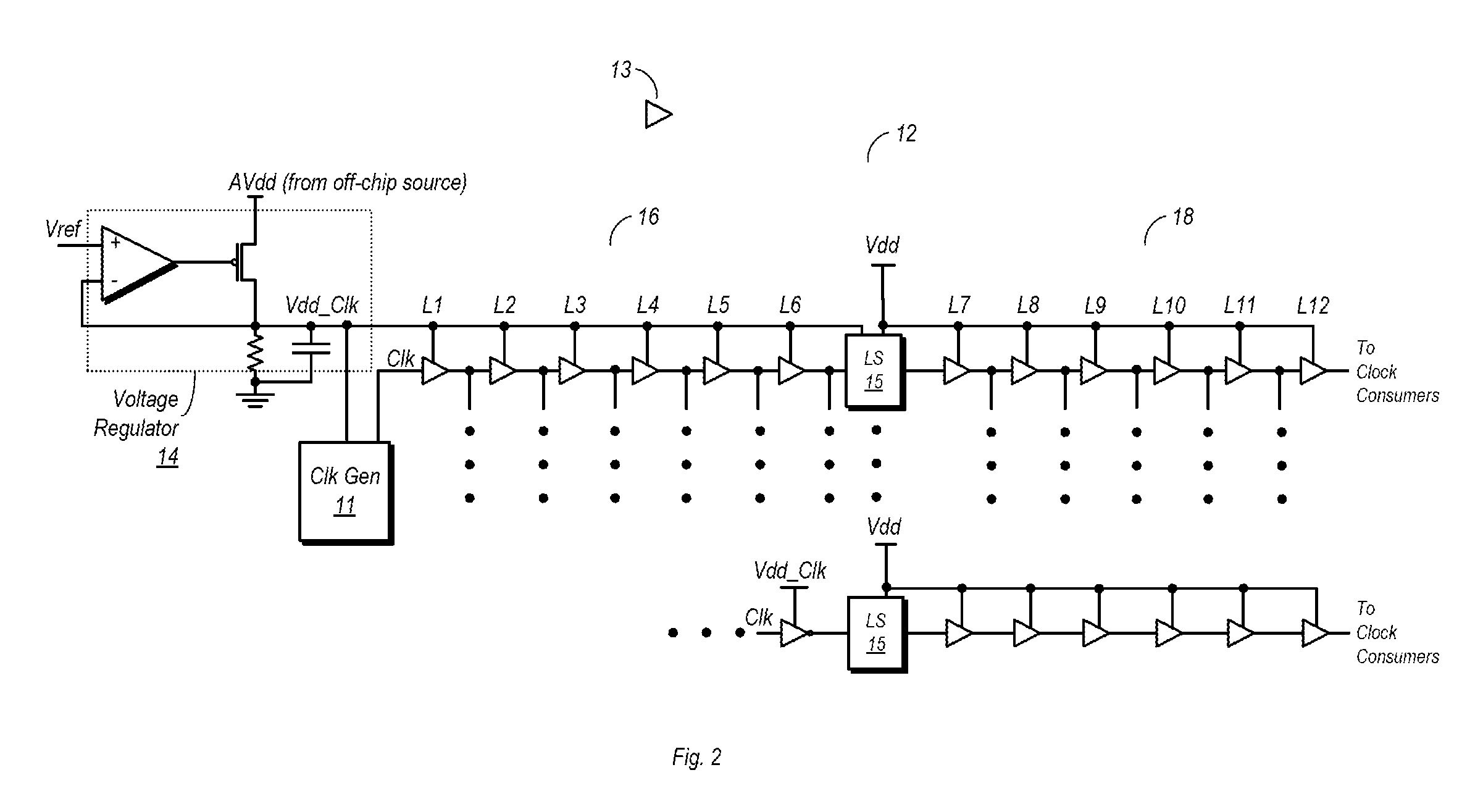 Power source for clock distribution network