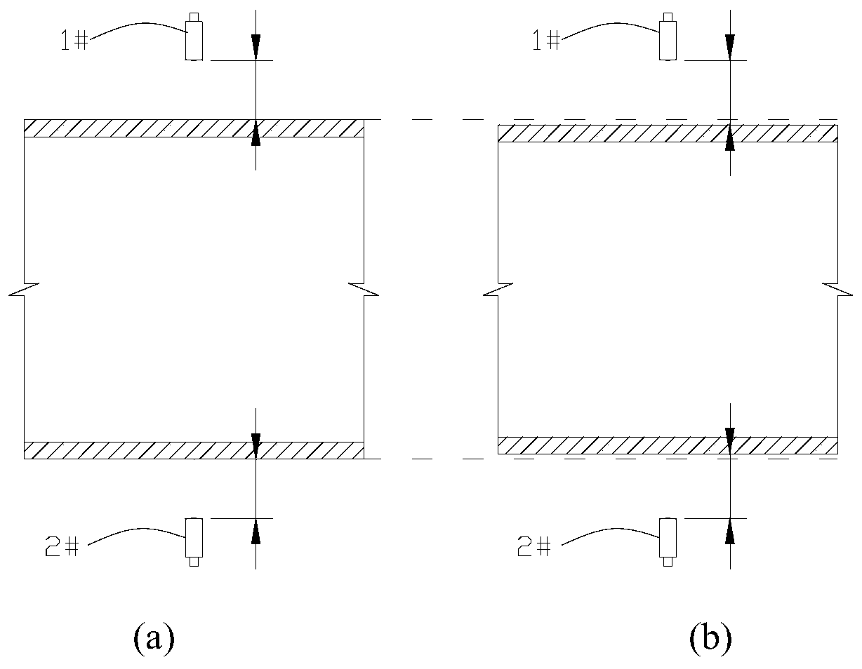 Dynamic monitoring method and device for inner diameter shrinkage of winding metal inner container