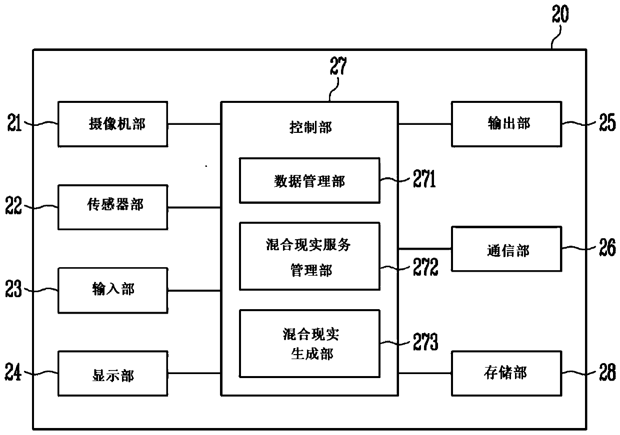 Method and system for providing mixed reality service