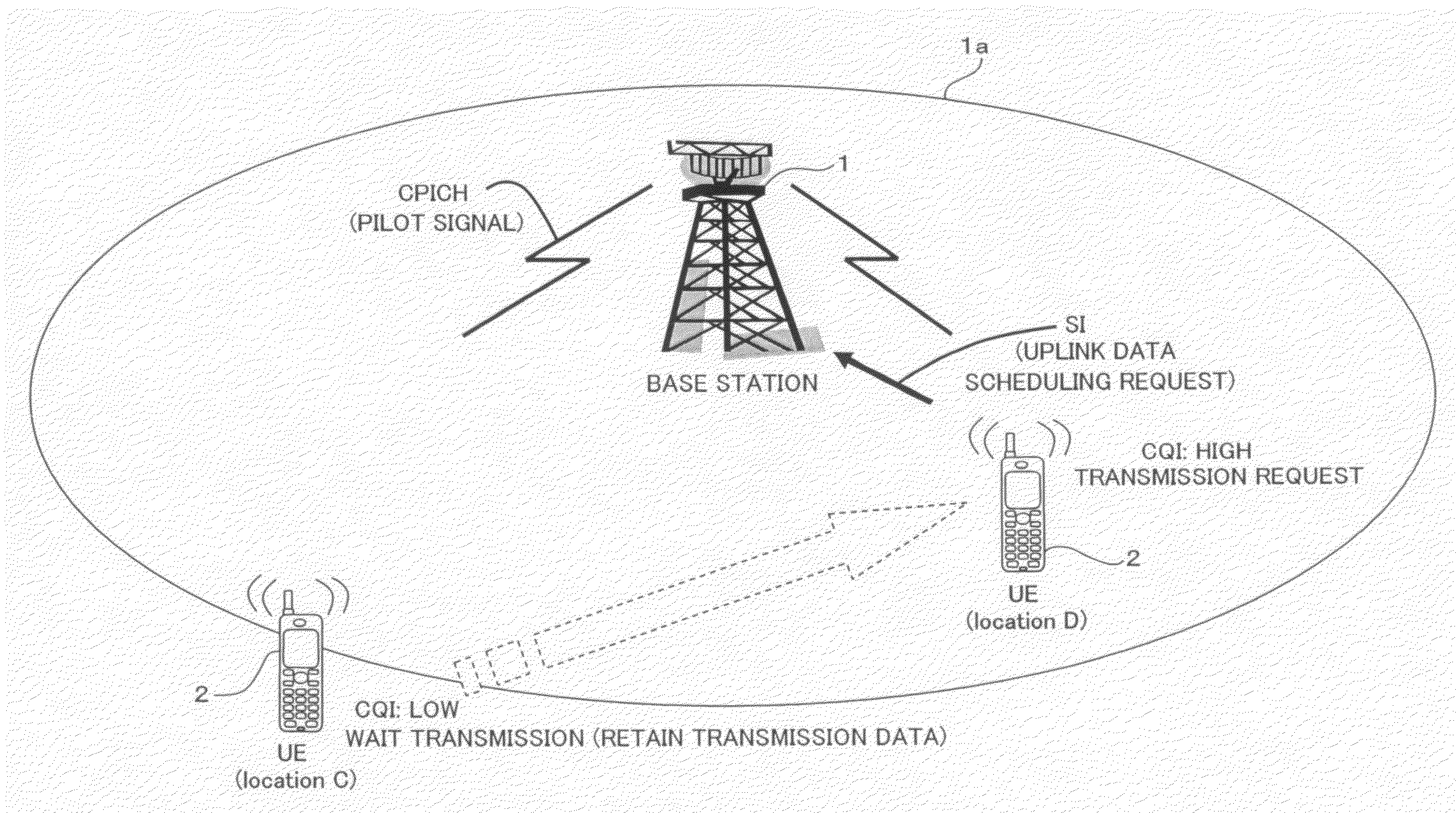 Uplink communication method and radio terminal in radio communication system