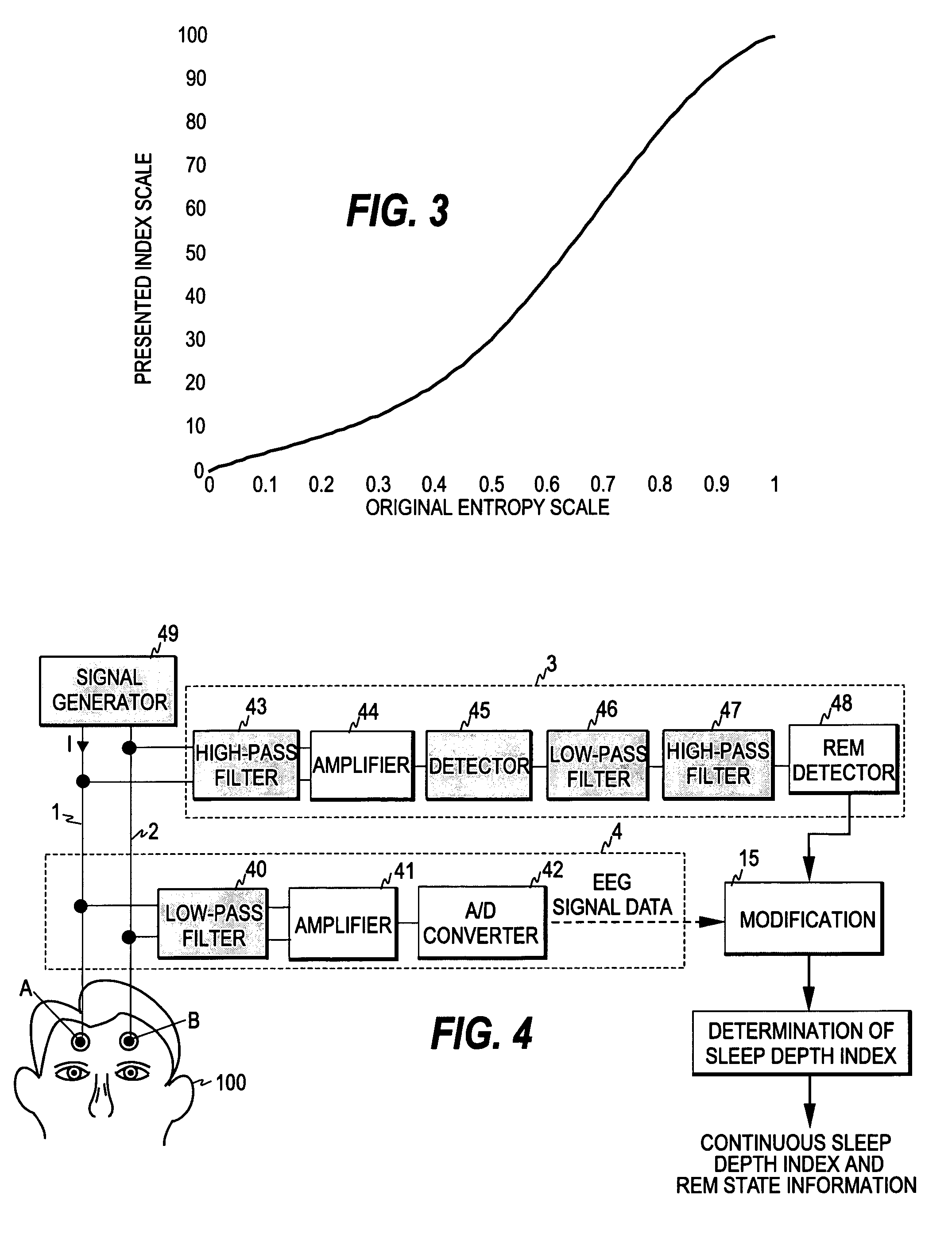 Determination of sleep depth