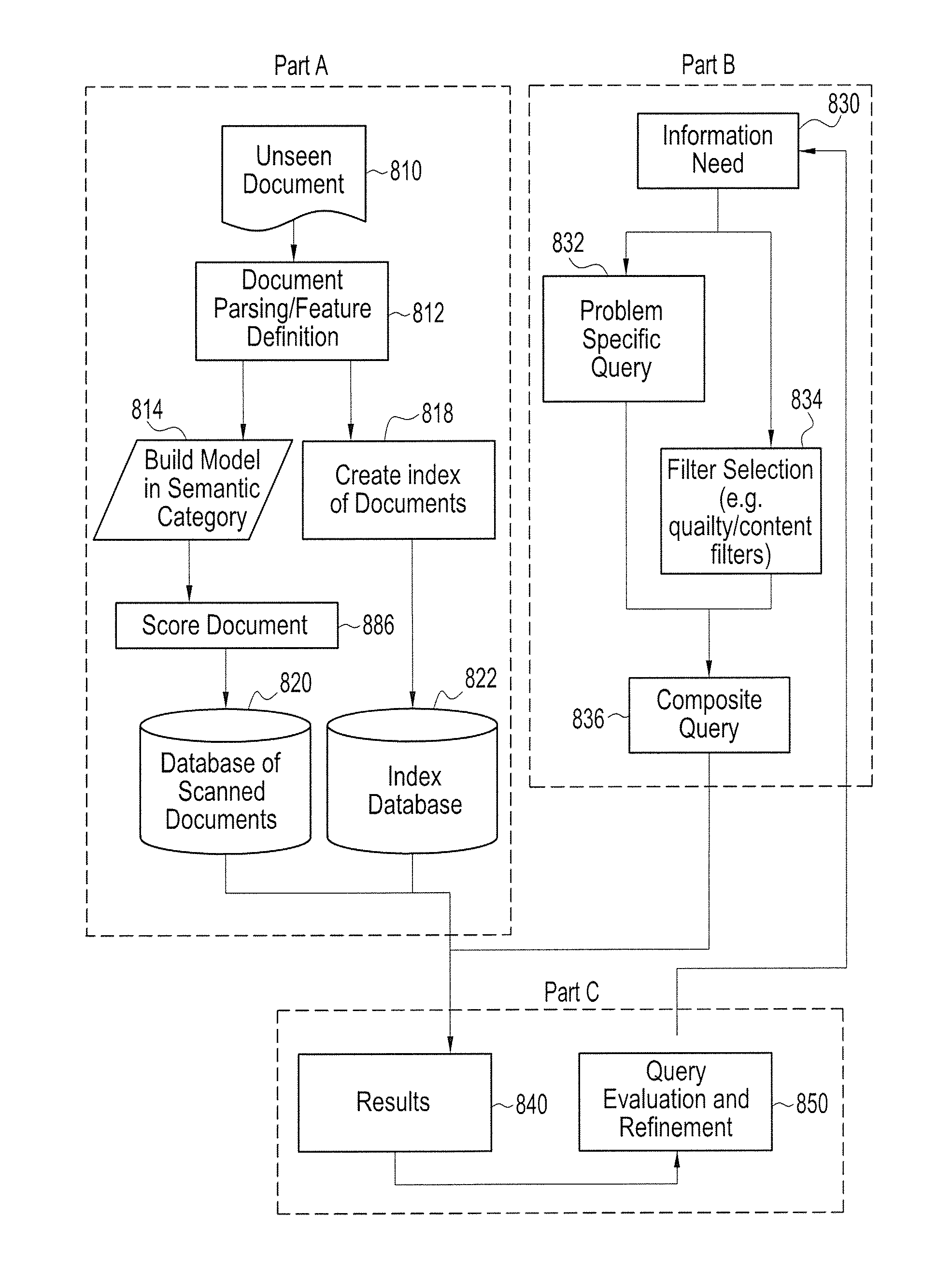 Content and quality assessment method and apparatus for quality searching