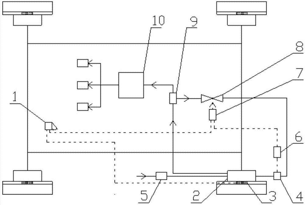 Automobile air rotary compression energy storage type braking system