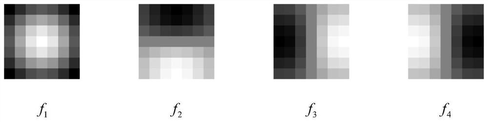 Multi-focus image fusion method based on directional filter and deconvolutional neural network