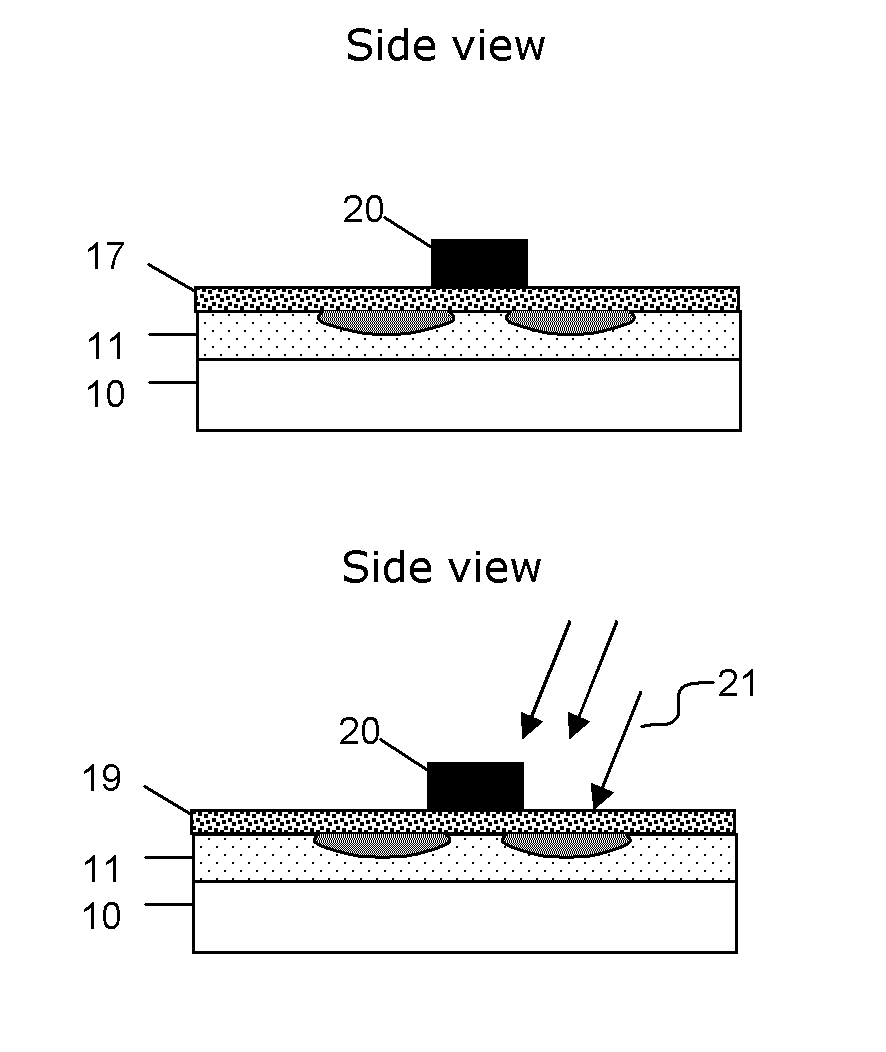 Method for reducing Fermi-Level-Pinning in a non-silicon channel MOS device