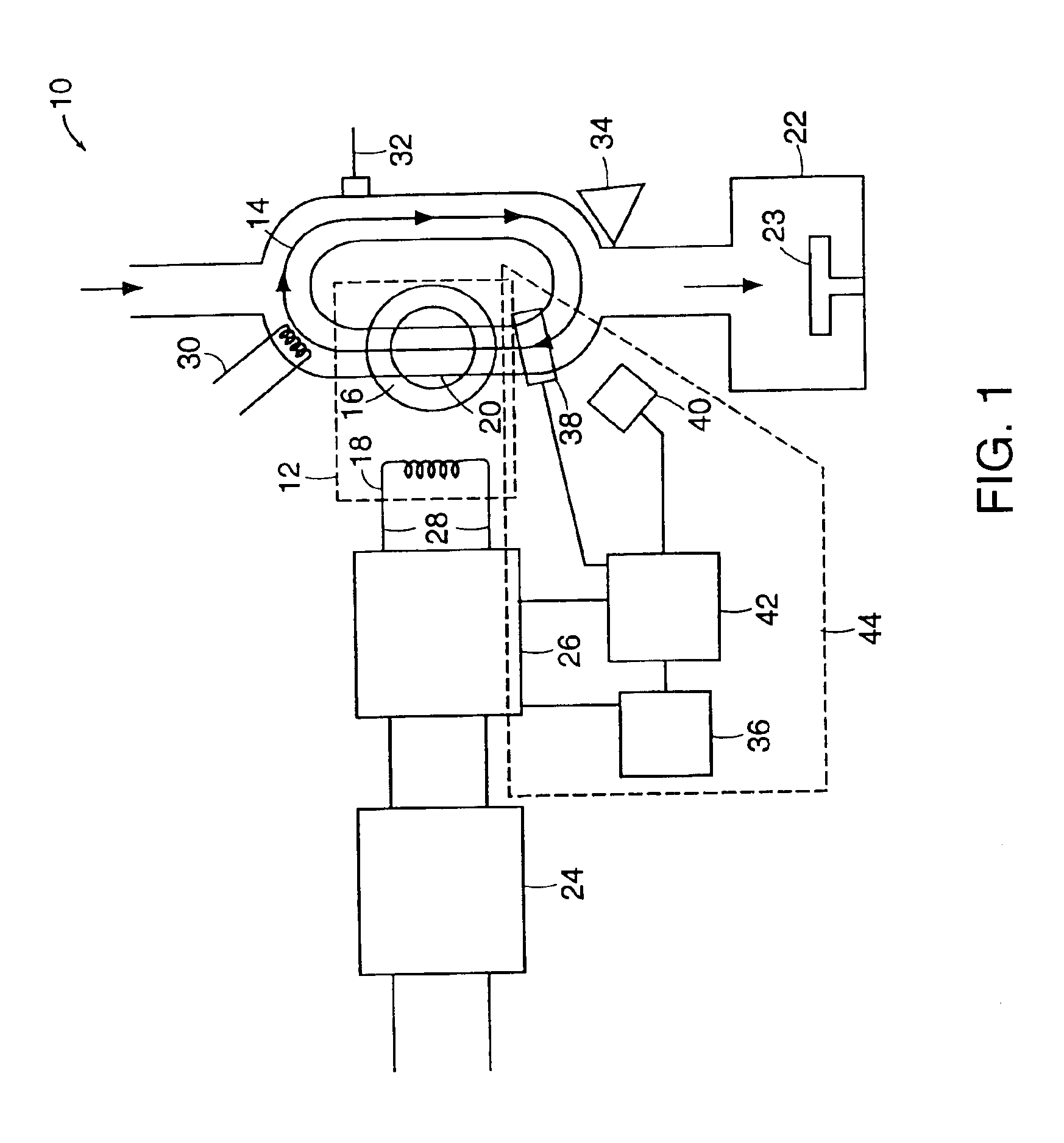 Integrated plasma chamber and inductively-coupled toroidal plasma source