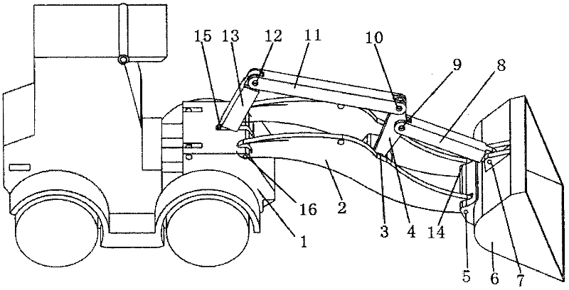 A multi-link loading mechanism