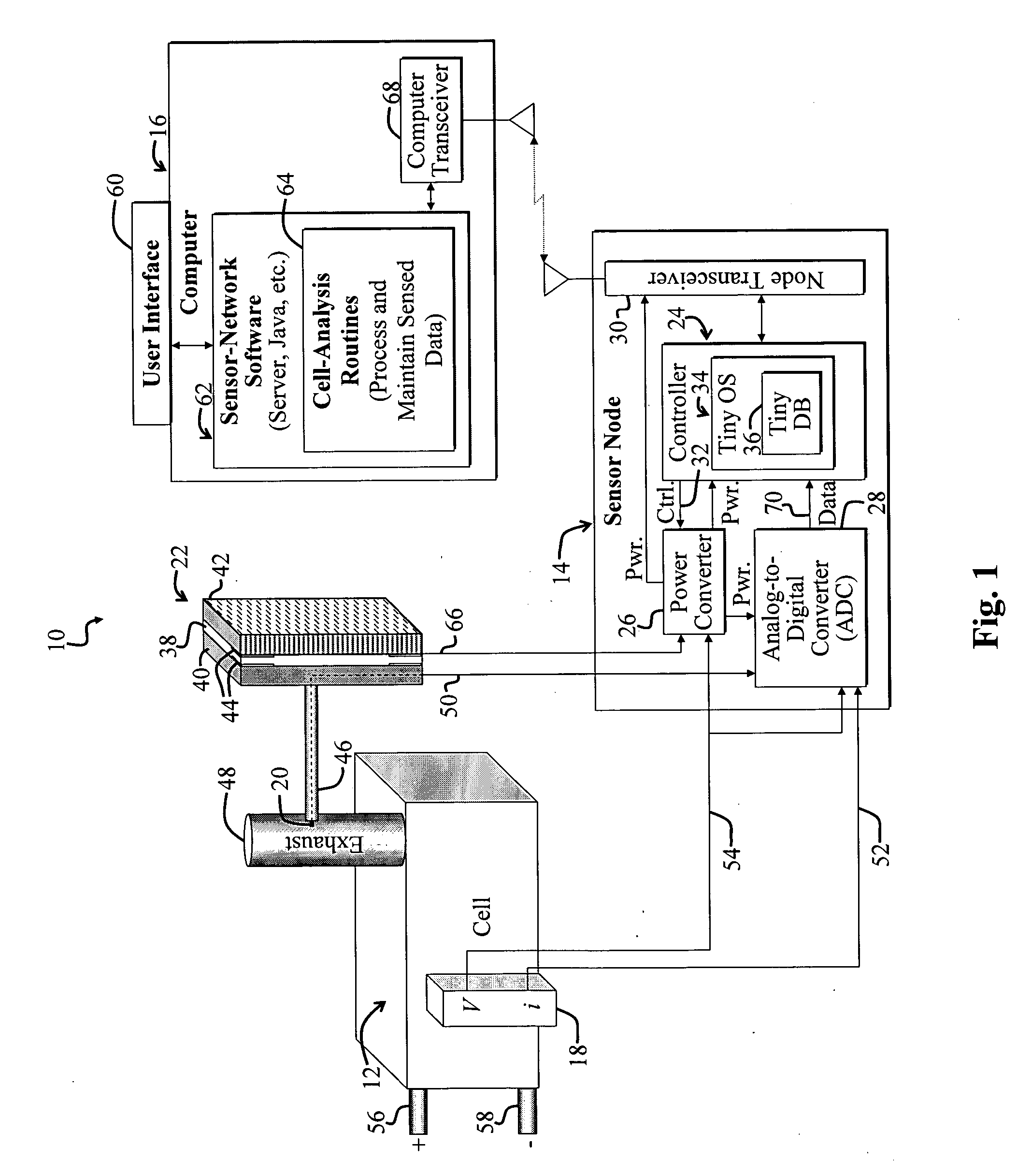 Wireless sensing node powered by energy conversion from sensed system