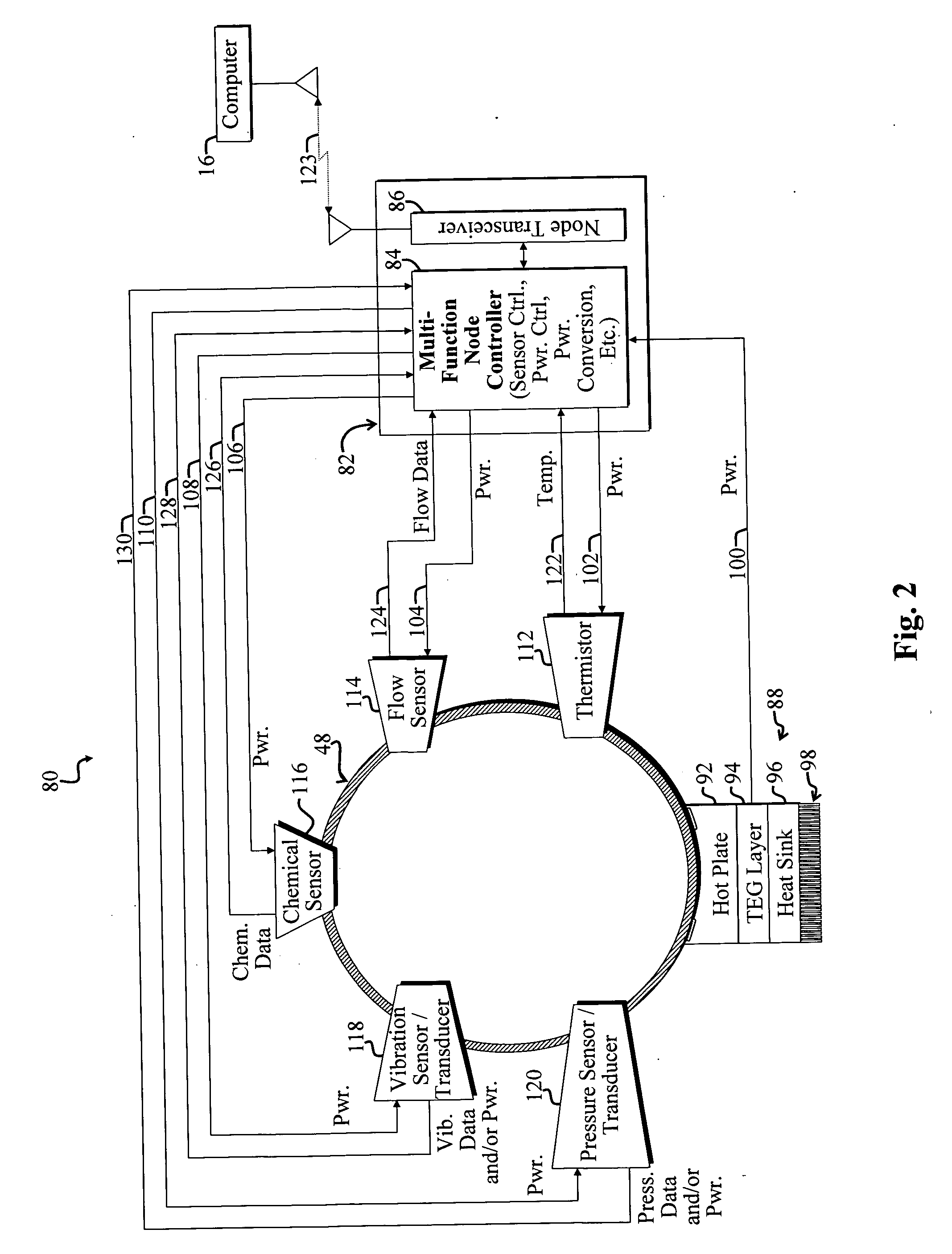 Wireless sensing node powered by energy conversion from sensed system