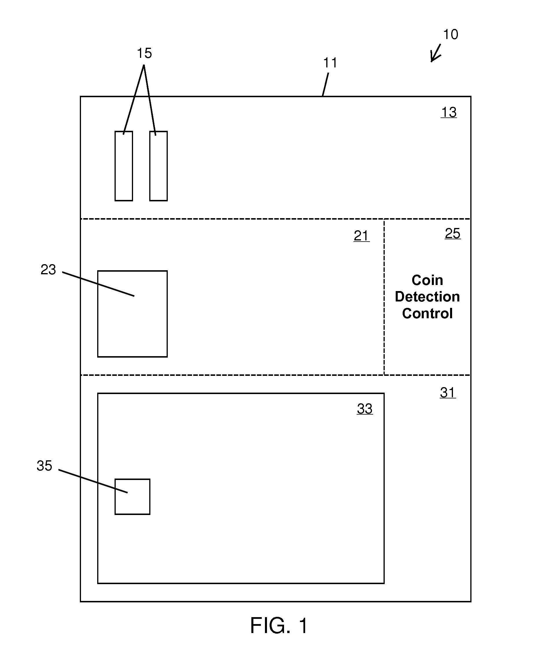 Automated coin operation share allocation device