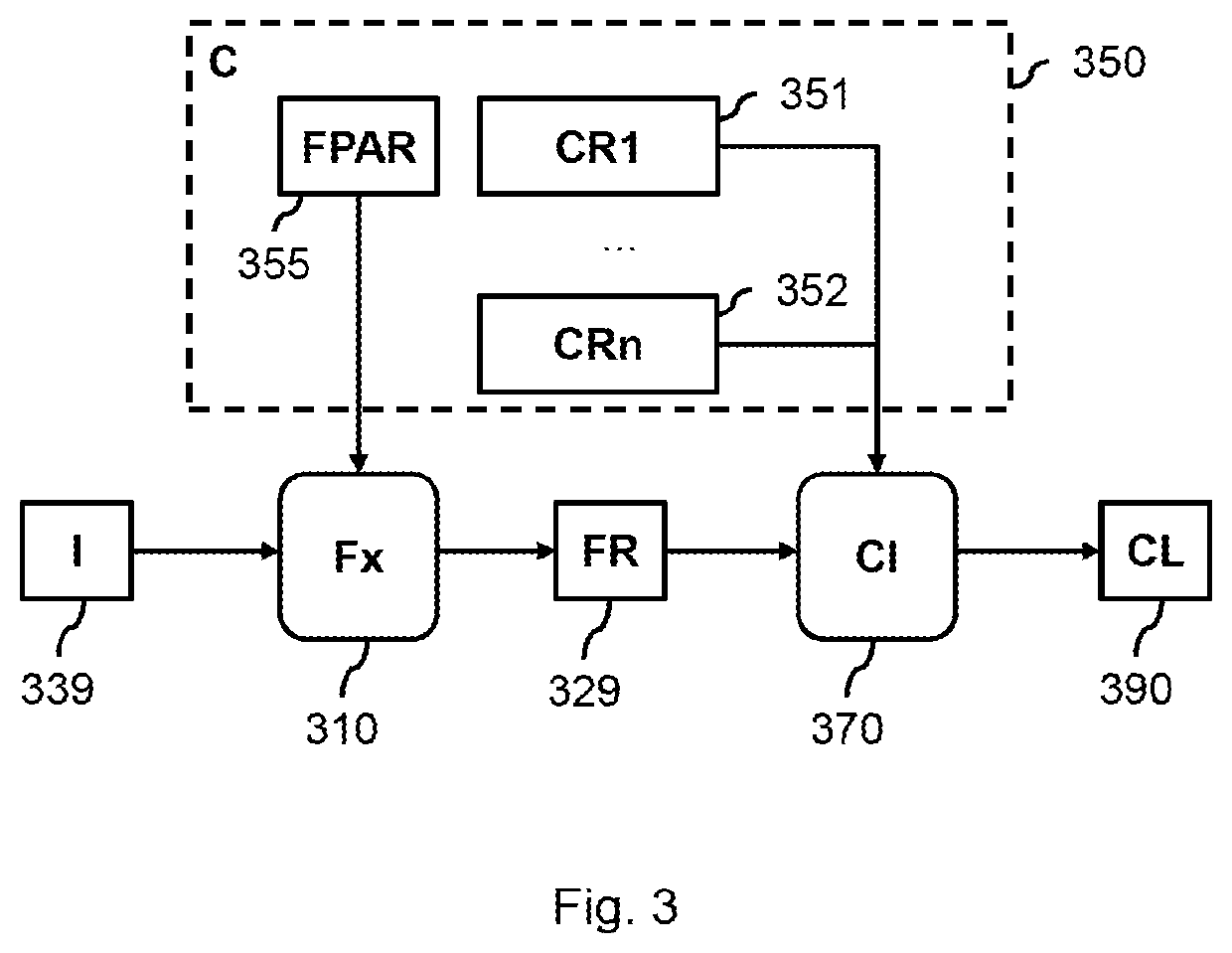 Adapting a base classifier to novel classes