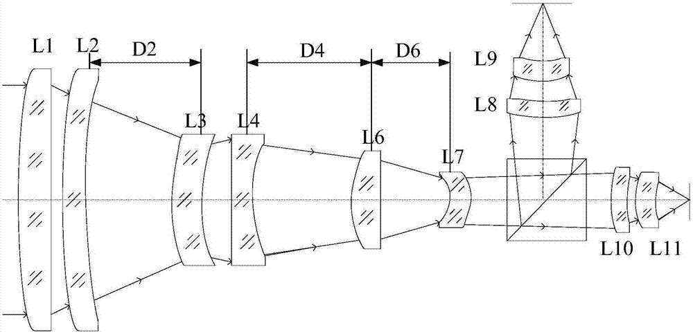 Integrated infrared dual-band 20X zoom optical system