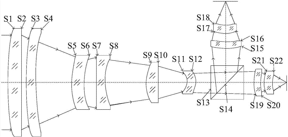 Integrated infrared dual-band 20X zoom optical system