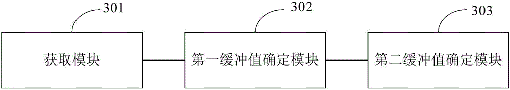 Audio and video playing method and device