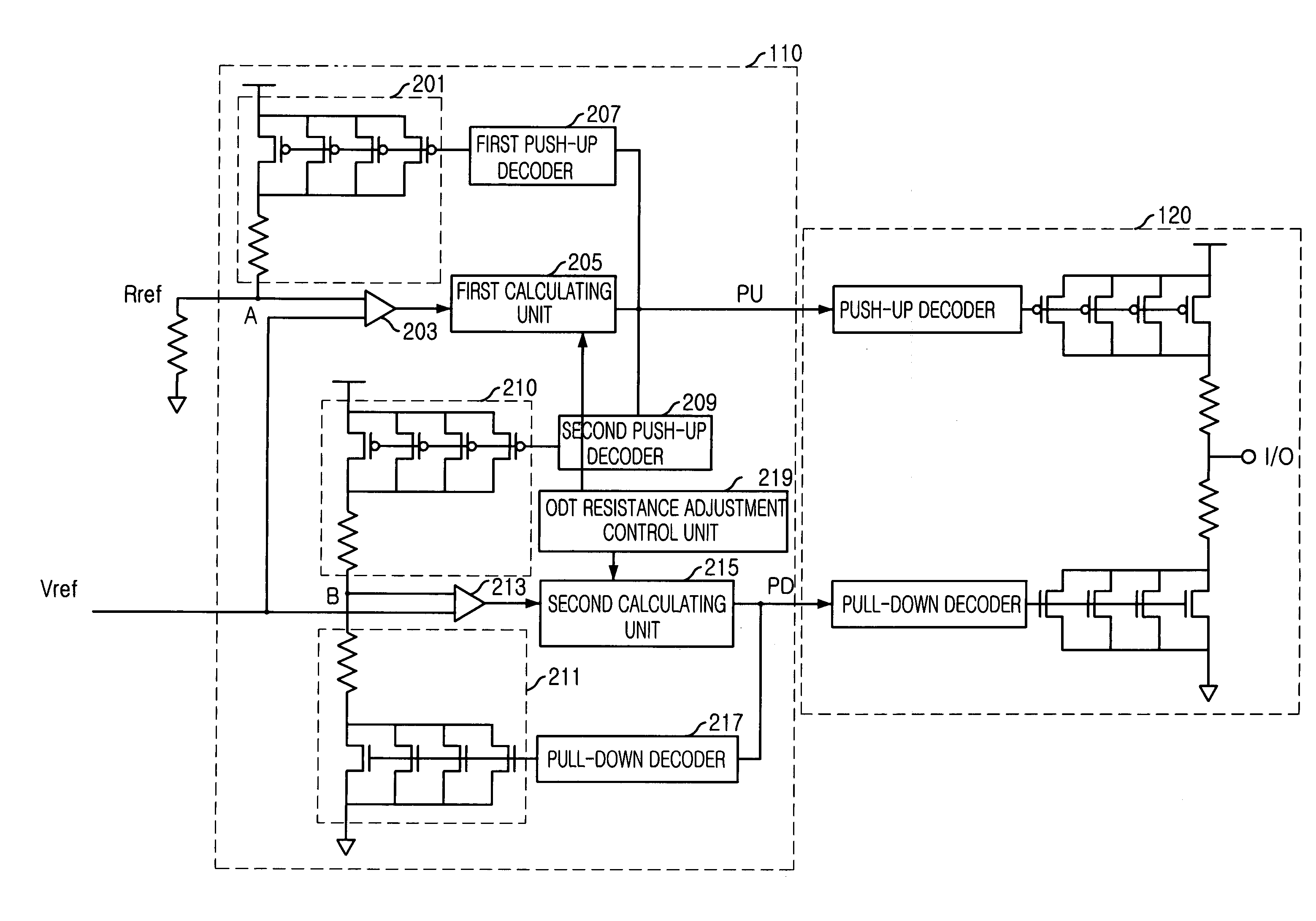 On-DRAM termination resistance control circuit and method thereof