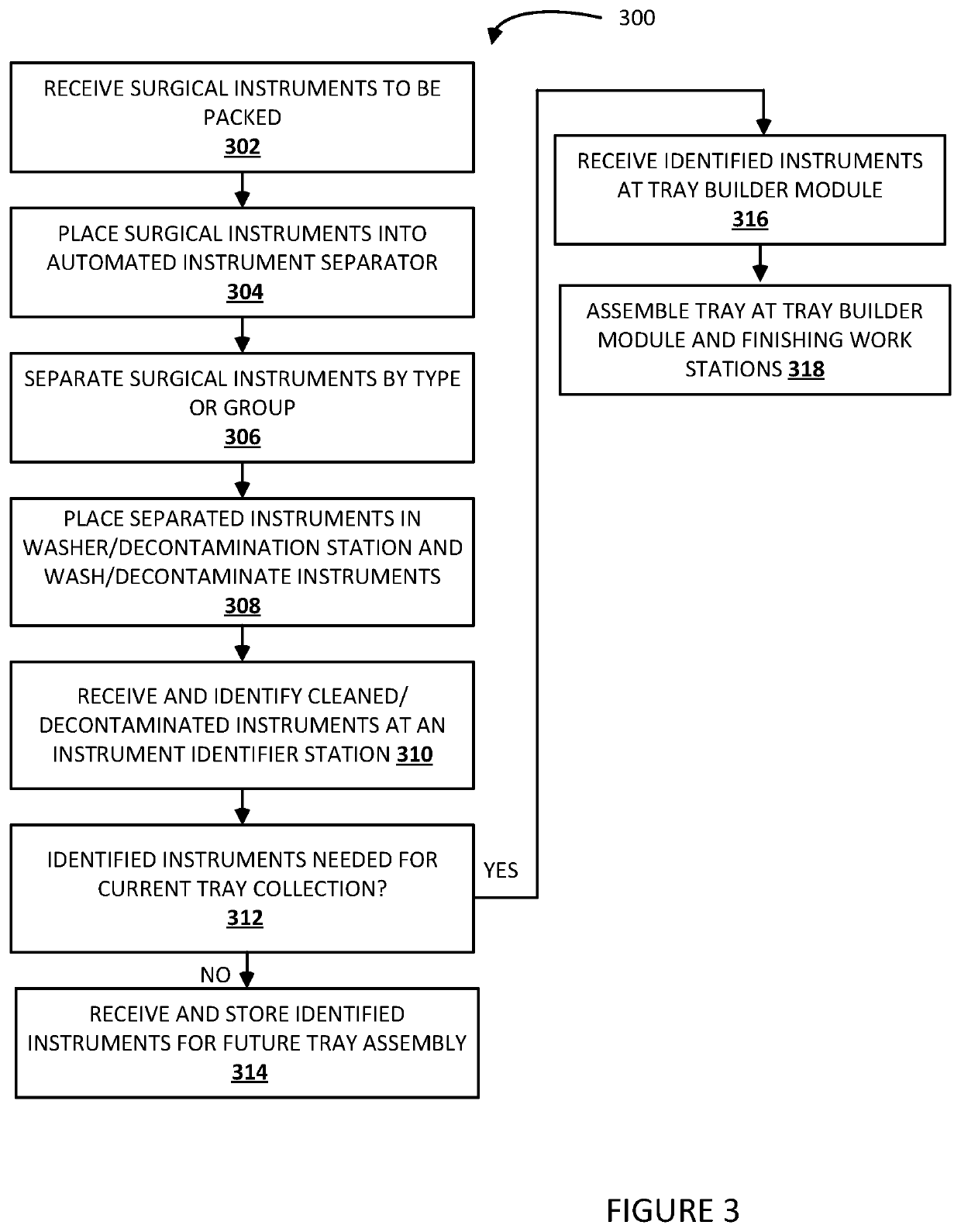 Method and system for assembling and completing a collection of individual disparate-shaped components with identification via electronic images