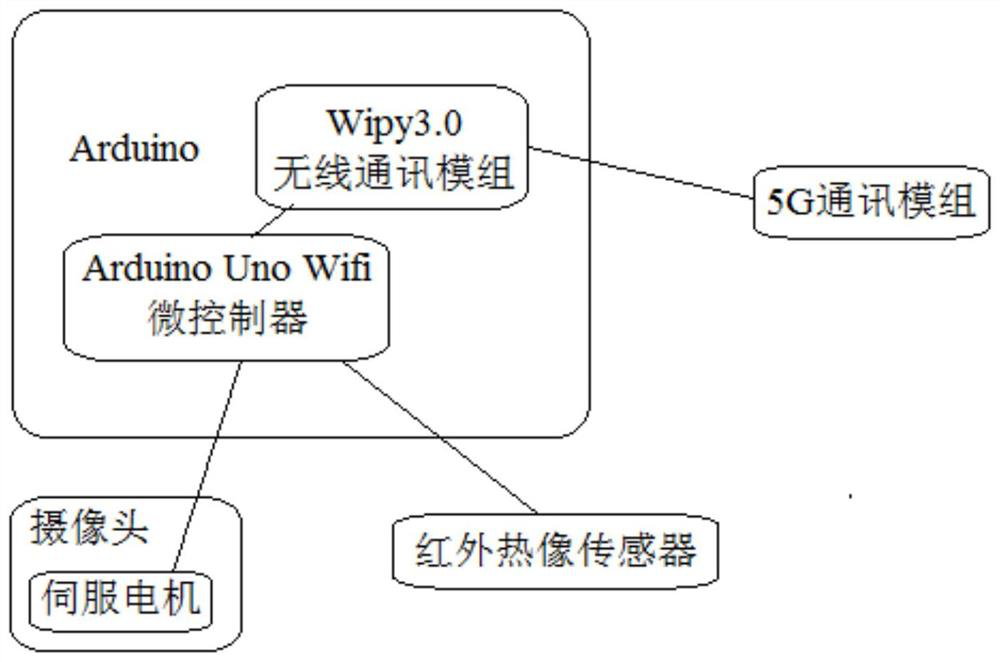 Speaker tracking system integrating human body detection technology and wireless sensing technology and application