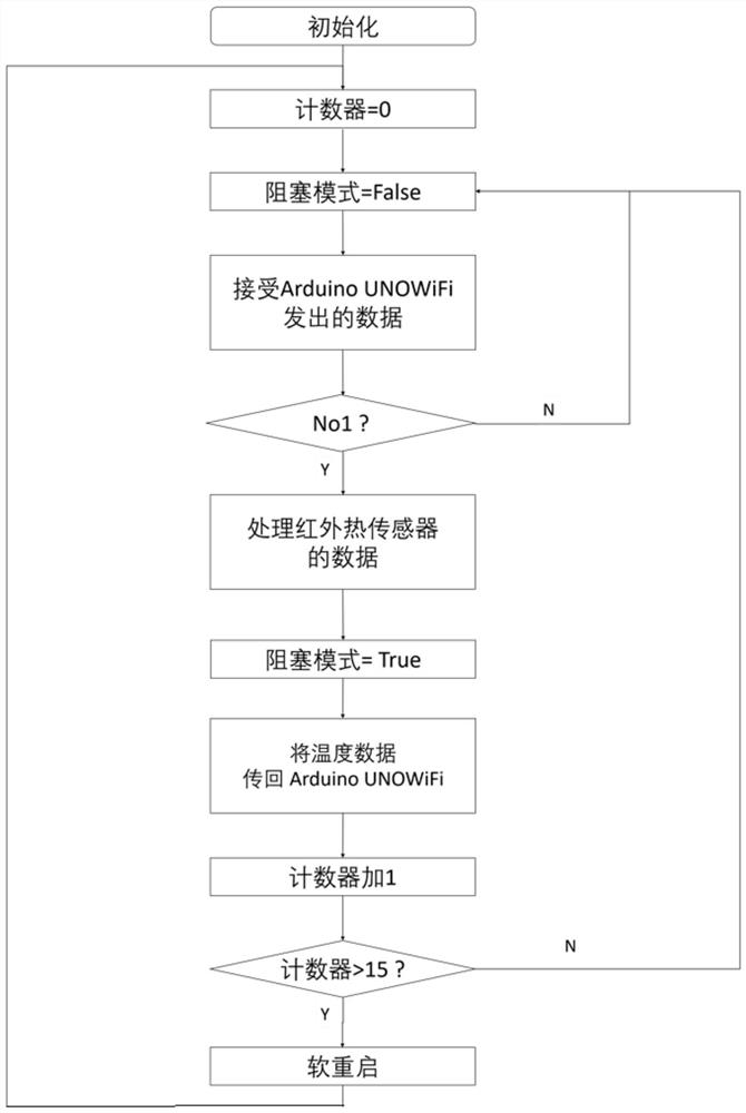 Speaker tracking system integrating human body detection technology and wireless sensing technology and application