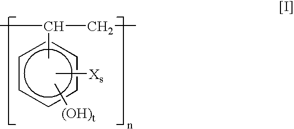 Vibration-damping material composition