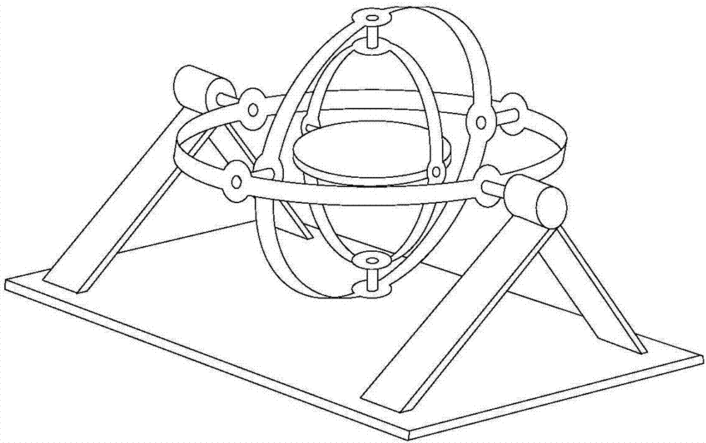 Inertial platform continuous roll self-calibration and self-alignment method under static base