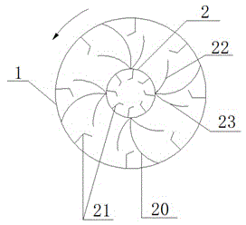 Drying machine