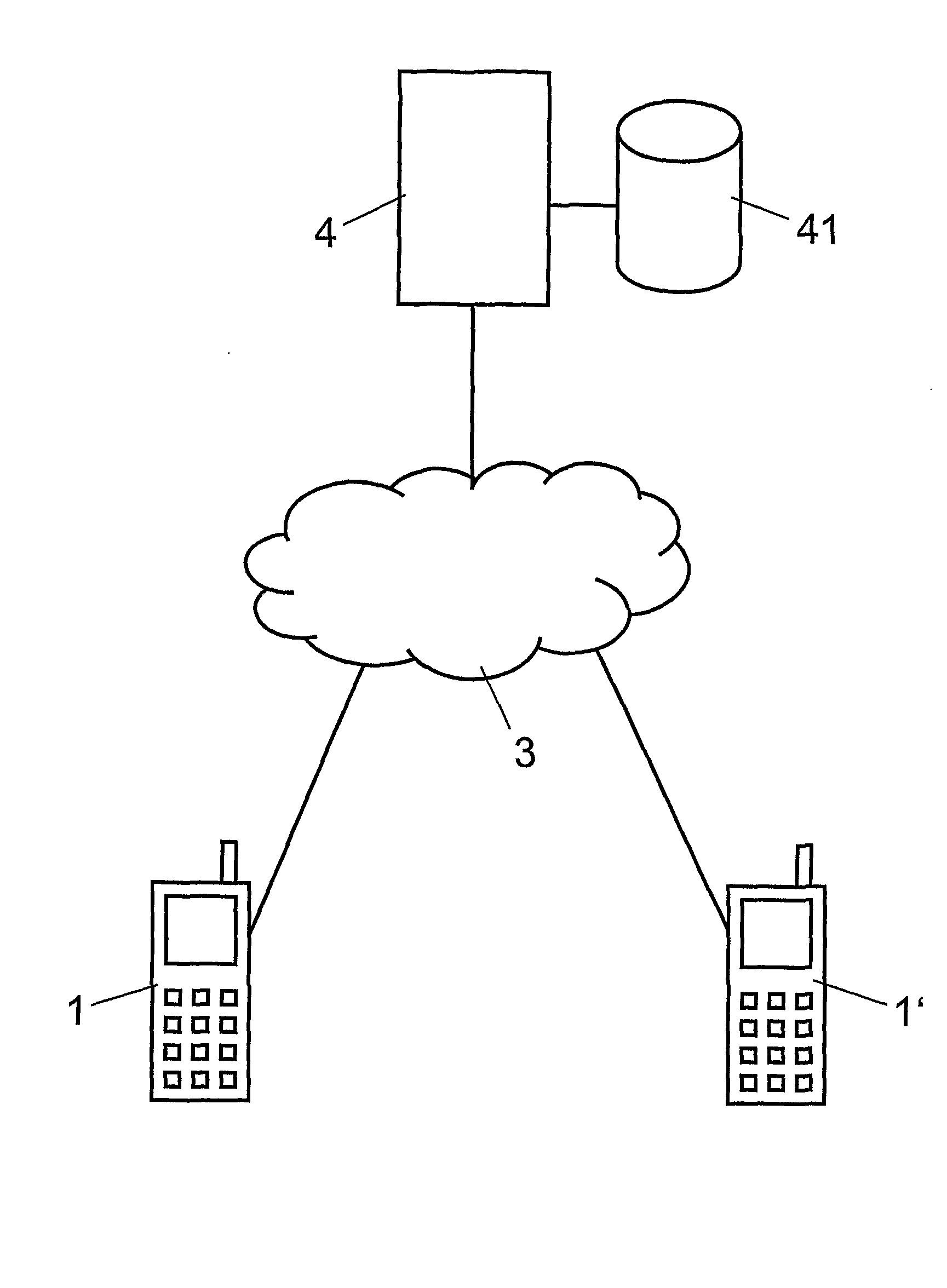 Method Of Executing An Application In A Mobile Device