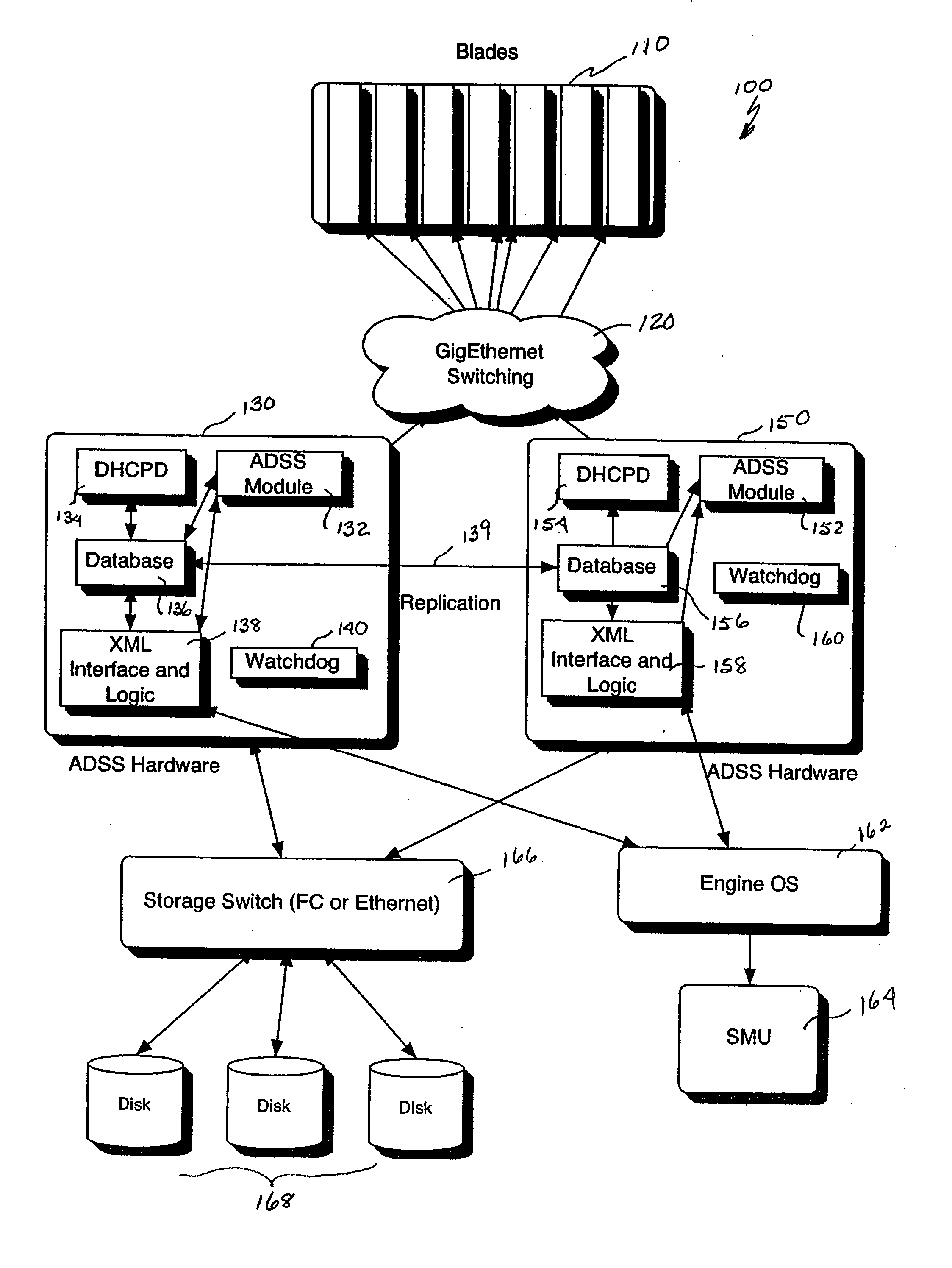 Maintenance unit architecture for a scalable internet engine