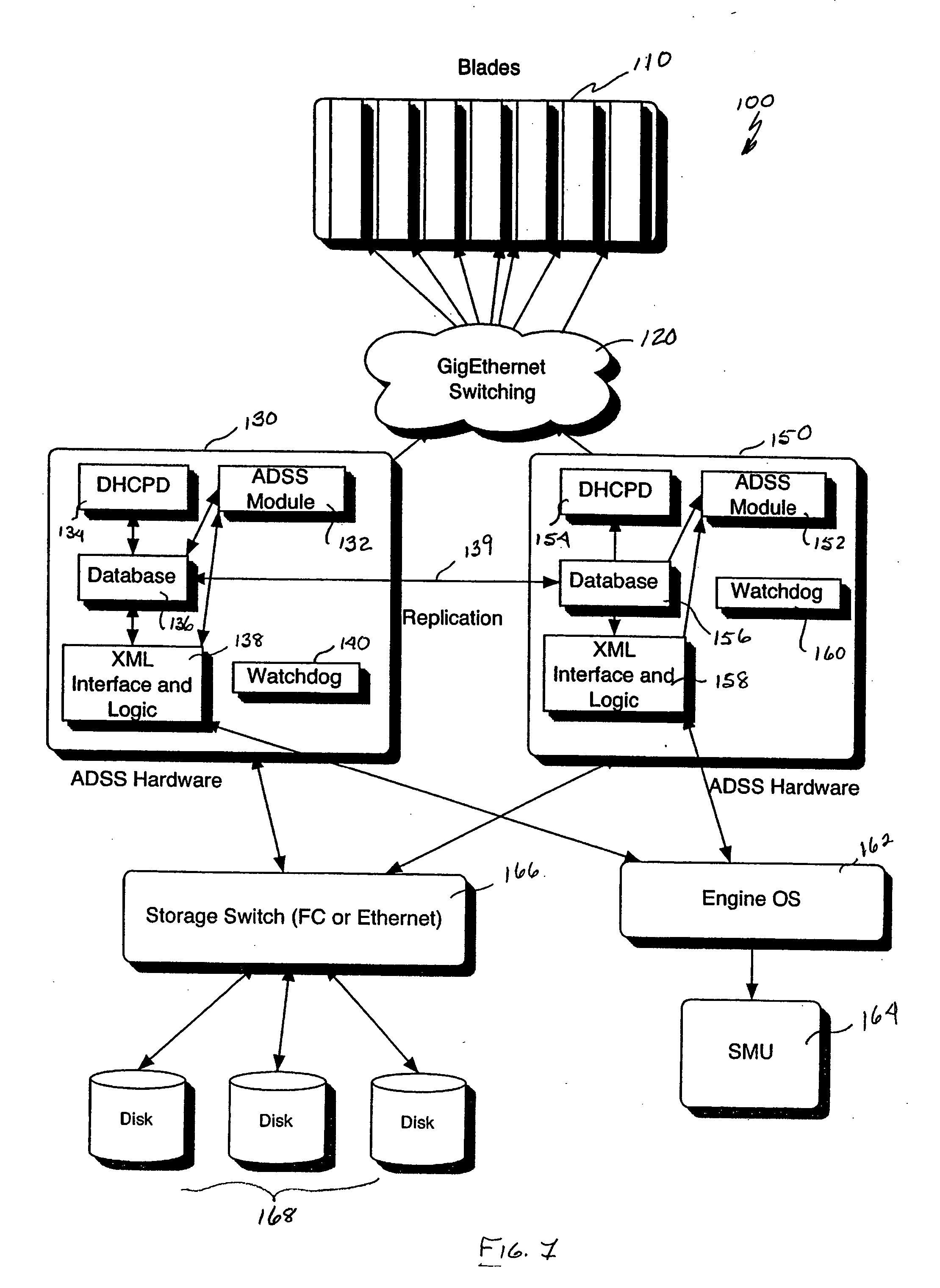 Maintenance unit architecture for a scalable internet engine