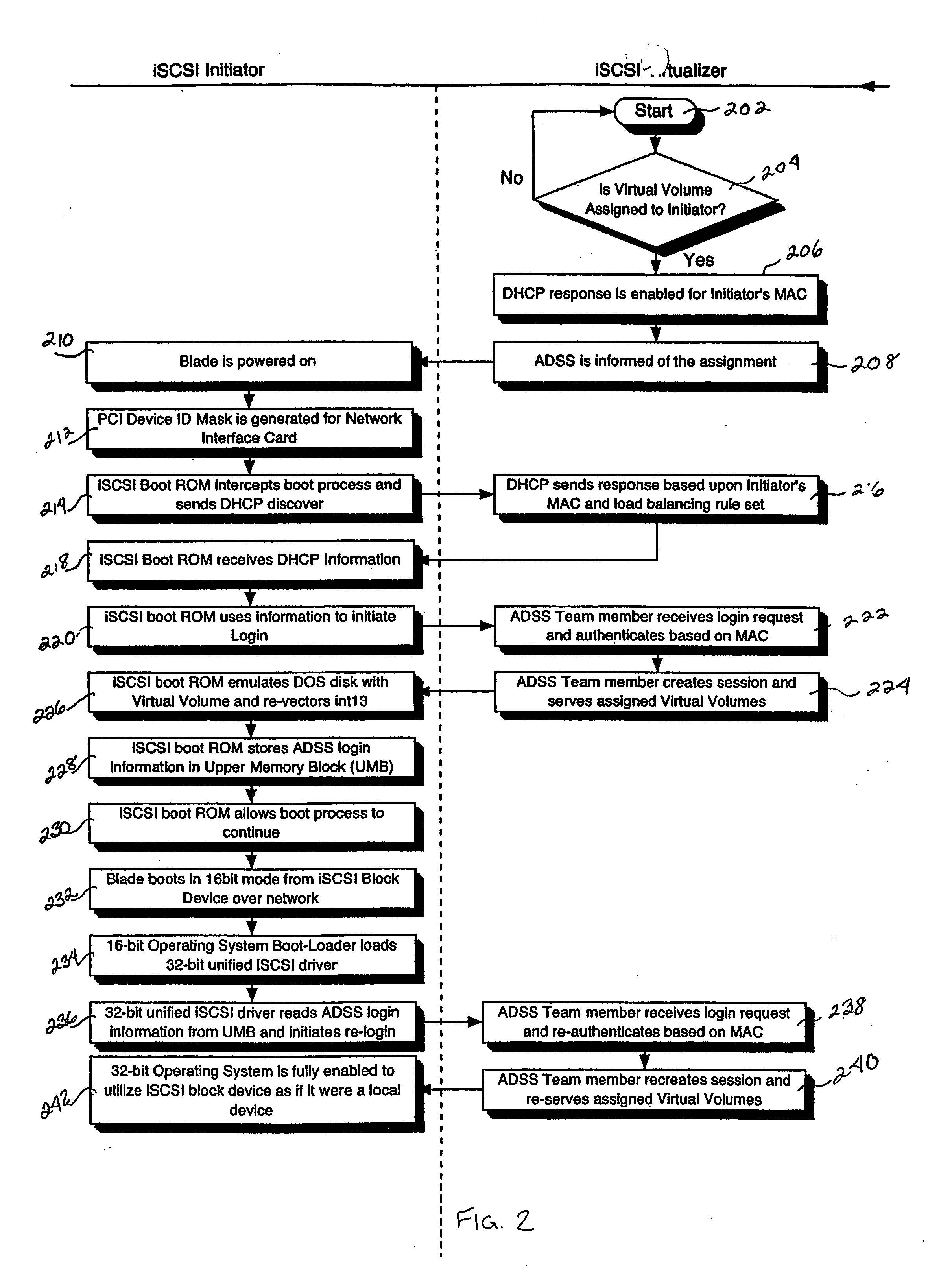 Maintenance unit architecture for a scalable internet engine