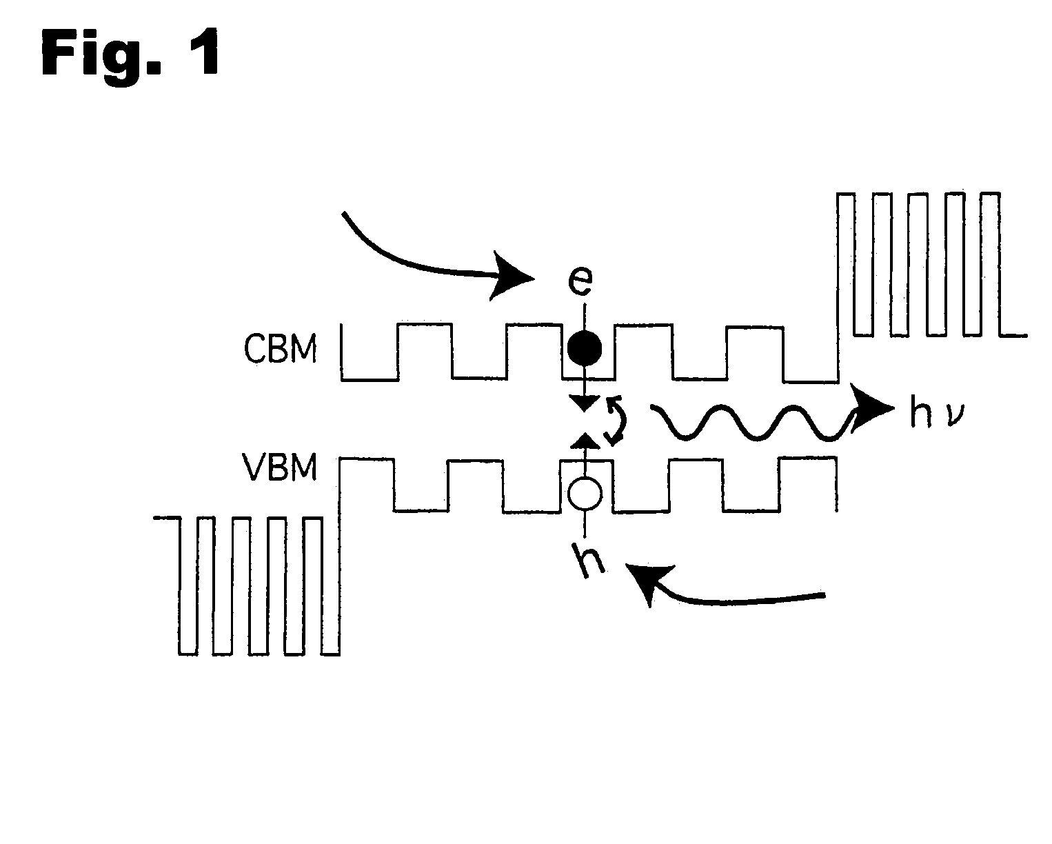 Circular polarization spin semiconductor laser using magnetic semiconductor and laser beam generating method